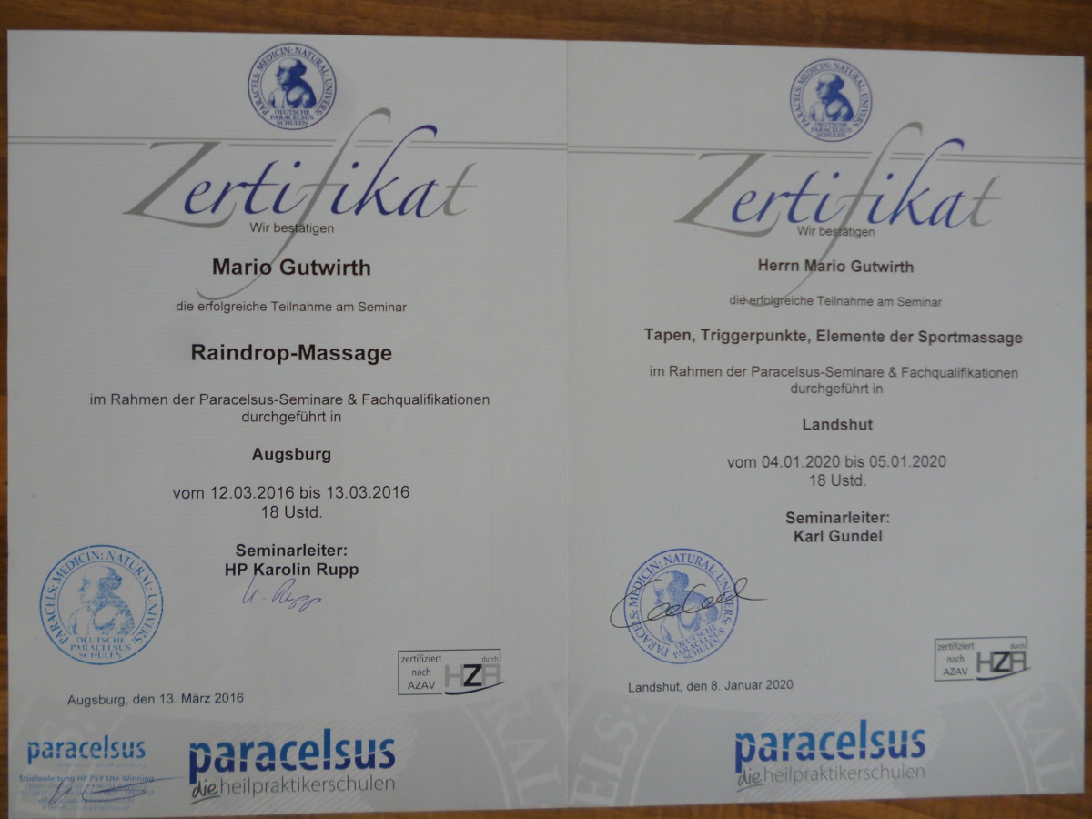 Zertifikate