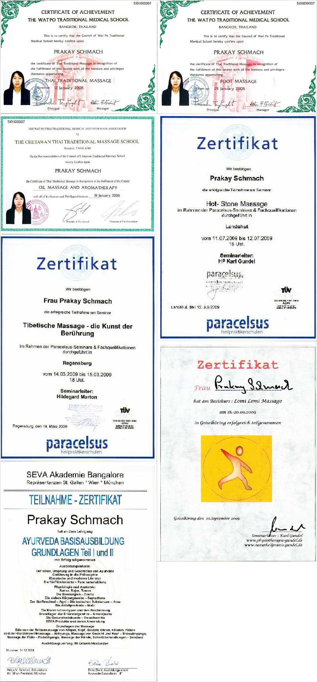 Zertifikate